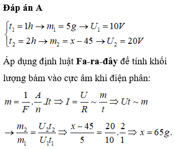 Độ lớn cường độ điện trường tại một điểm gây bởi một điện tích điểm không phụ thuộc Gallery 2