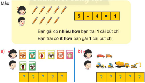 Nhiều Hơn Là Cộng Hay Trừ? Gallery 2
