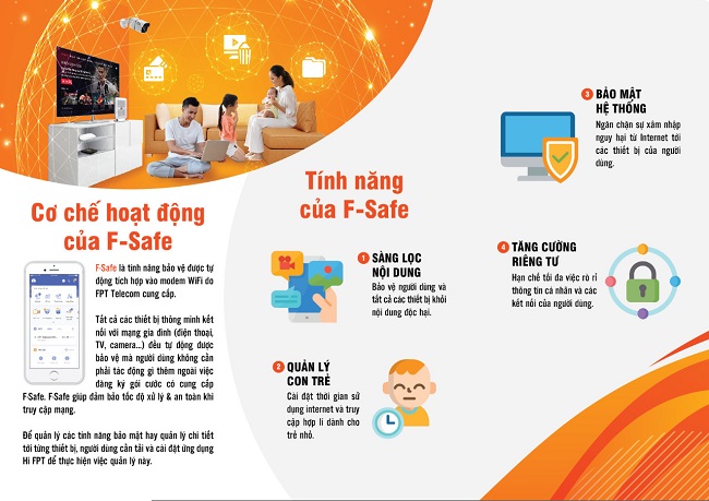 Internet Giúp Gì Cho Con Người?