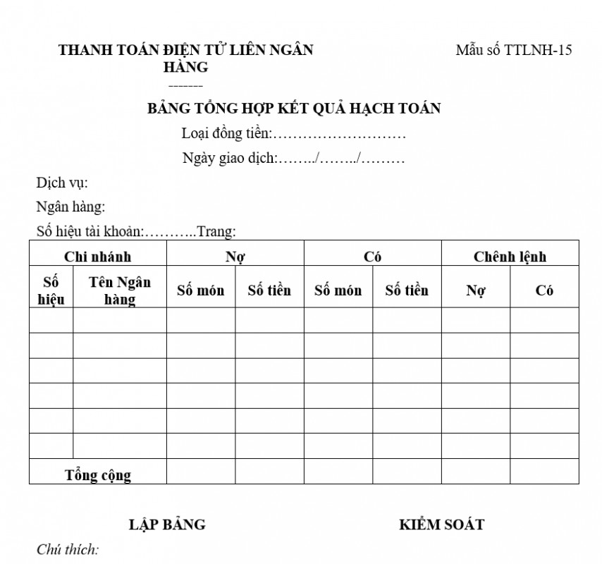 Kết quả tổng hợp: Thông tin chi tiết và tổng quan