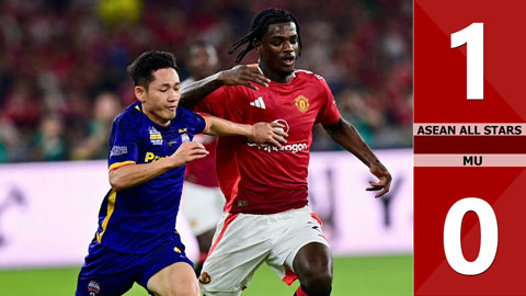 Kết quả trận MU vs EM Gallery 2