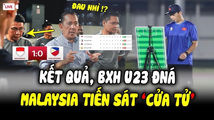Kết quả U23 Malaysia