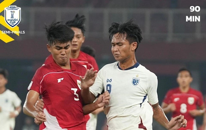 Kết quả U23 Thái Lan
