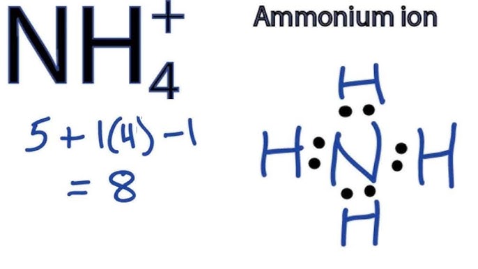 NH₄¹⁺ Lewis Structure Gallery 2