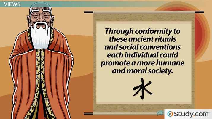 Confucius: The Man and His Teachings Gallery 2