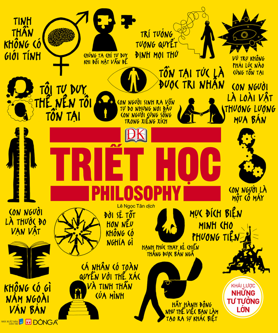 Khái lược về Triết học