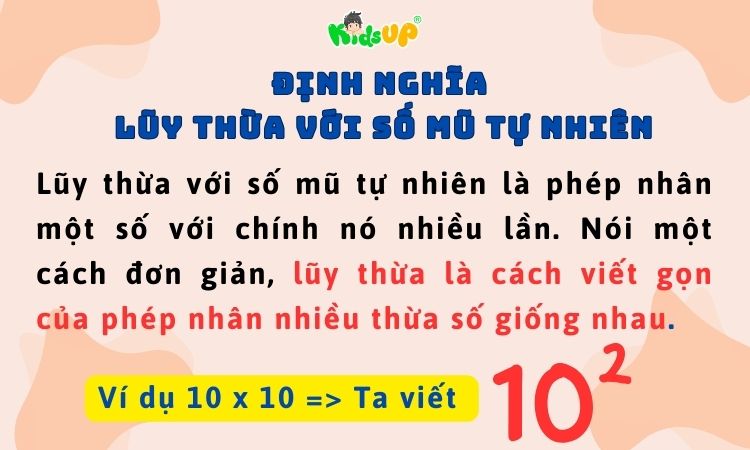 Lũy thừa với số mũ tự nhiên Gallery 1