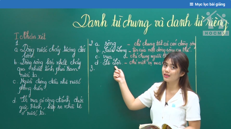 Khái niệm của Danh từ