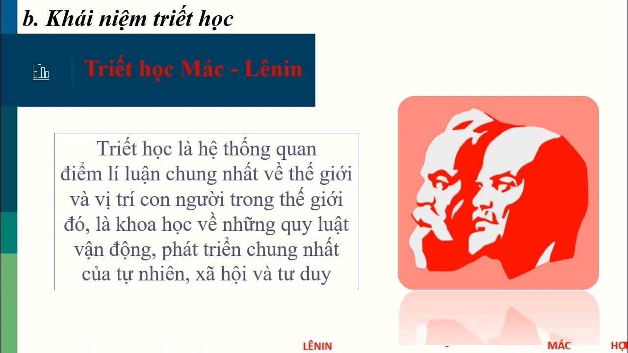 Khái niệm của Triết học