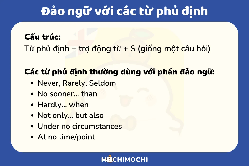 Lý Thuyết Đảo Ngữ: Khái Niệm, Ví Dụ và Ứng Dụng Gallery 1