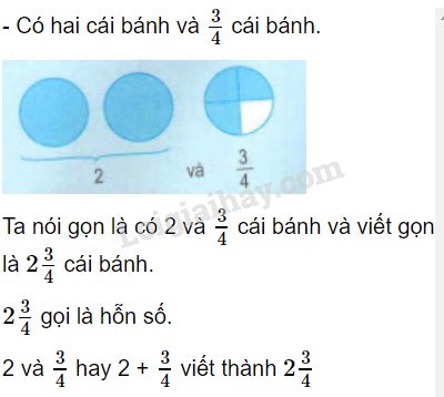 Toán Hỗn Số Lớp 5: Hướng Dẫn Chi Tiết và Bài Tập Gallery 1