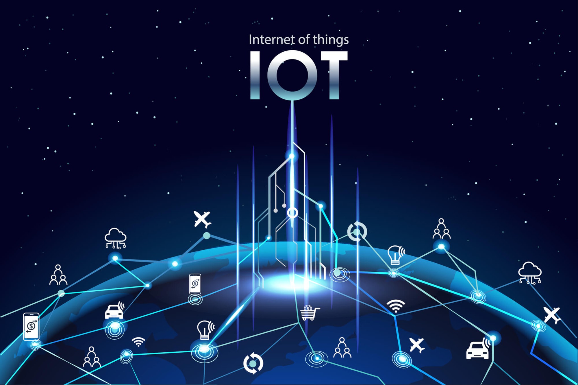 Internet Vạn Vật Là Gì? Gallery 1