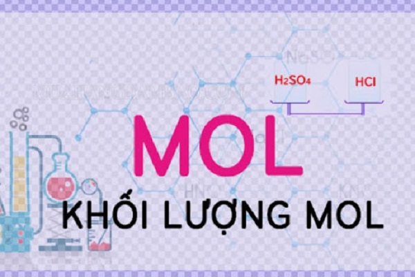 Khối lượng mol của Iot Gallery 1