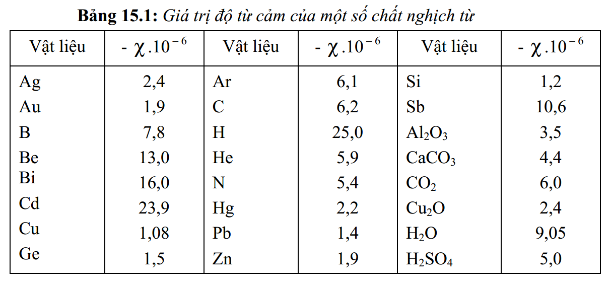Nghịch tử là gì? Gallery 1