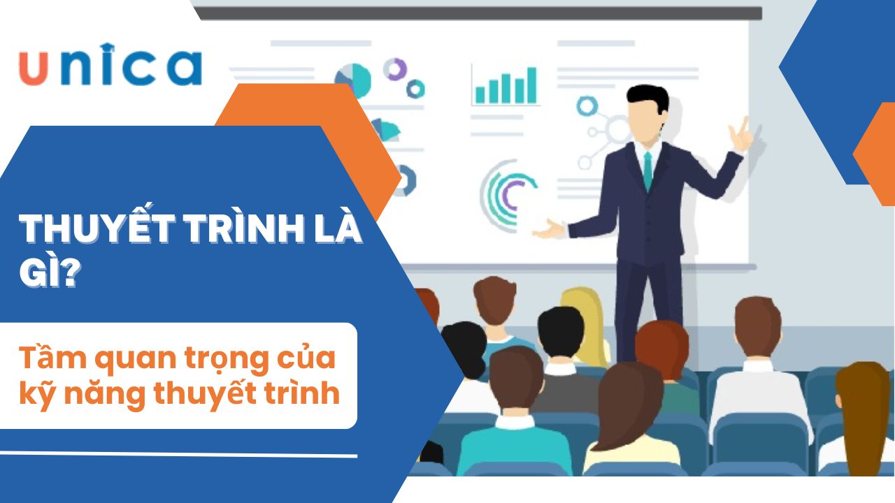 Thuyết Trình Là Gì? Gallery 1