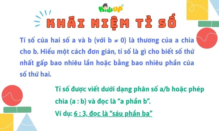 Toán Tỉ Số Lớp 4: Học Tỉ Số Như Thế Nào? Gallery 1