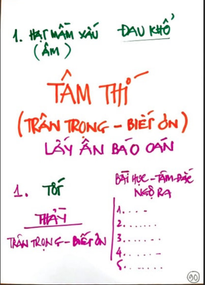 Tỉ Thí Là Gì? Giải Đáp Chi Tiết Về Tỉ Thí Gallery 1