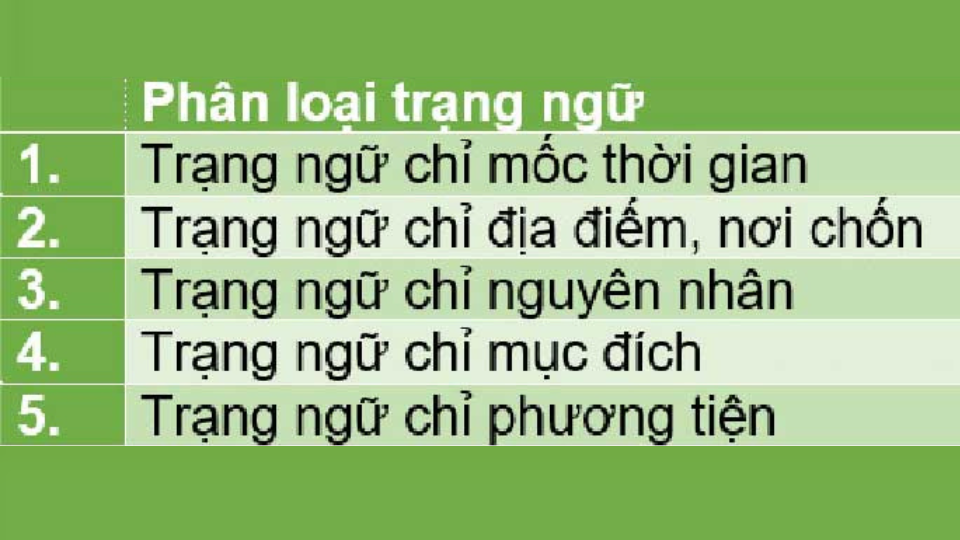 Một Trang Là Mấy Mặt? Gallery 1
