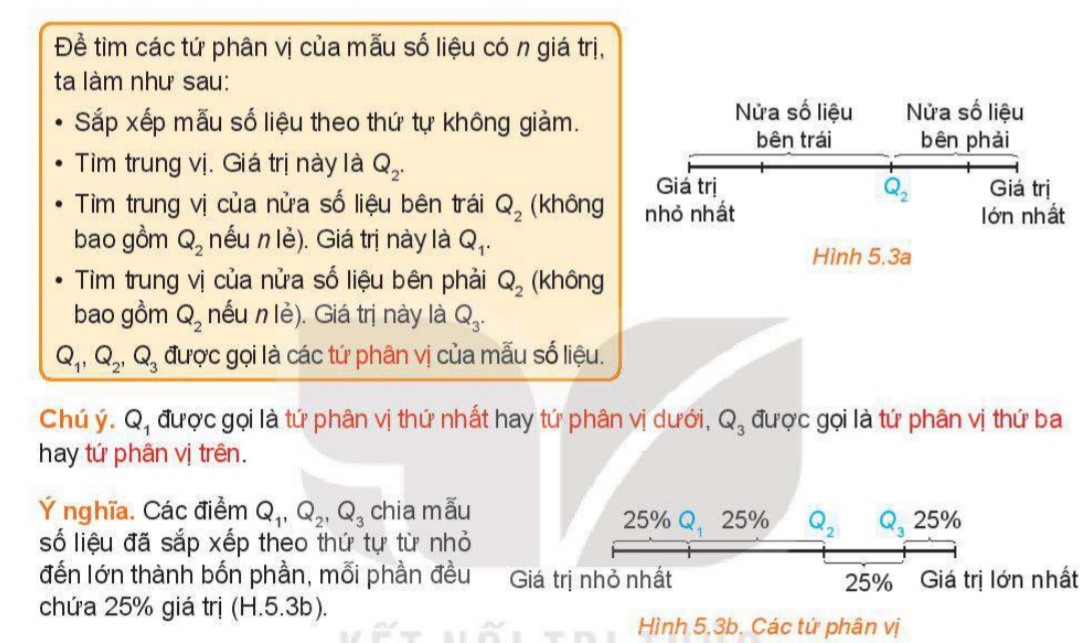 Tứ phân vị Toán 10 Gallery 1