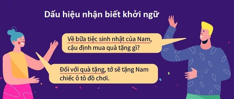 Thành Phần Khởi Ngữ Trong Tiếng Việt Gallery 1