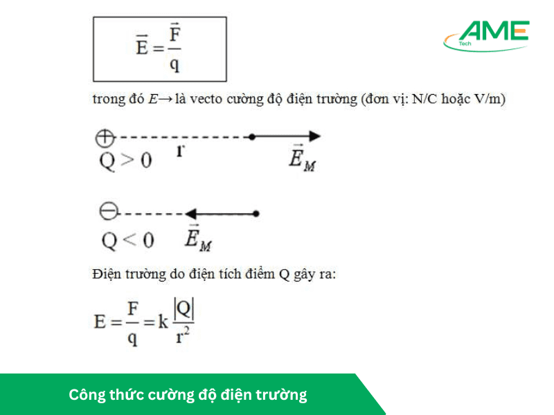 Cường độ điện trường Gallery 1