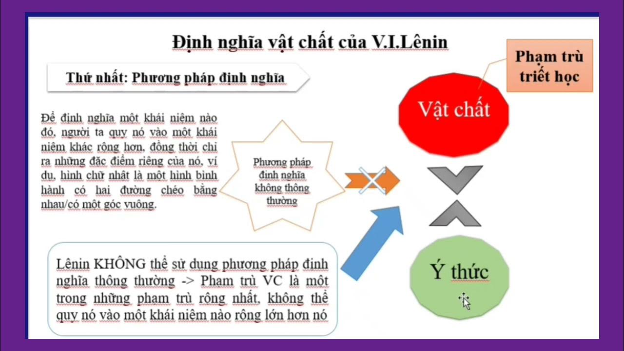 Phân biệt vật chất và vật thể Gallery 1