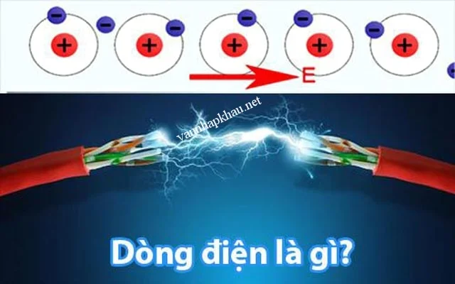 Khái niệm về dòng điện
