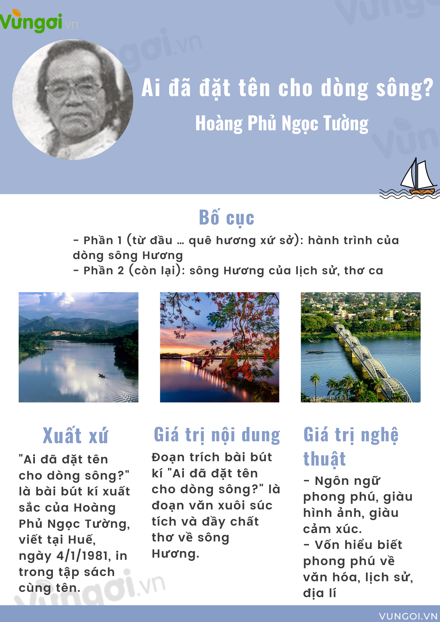 Ai đã đặt tên cho dòng sông?