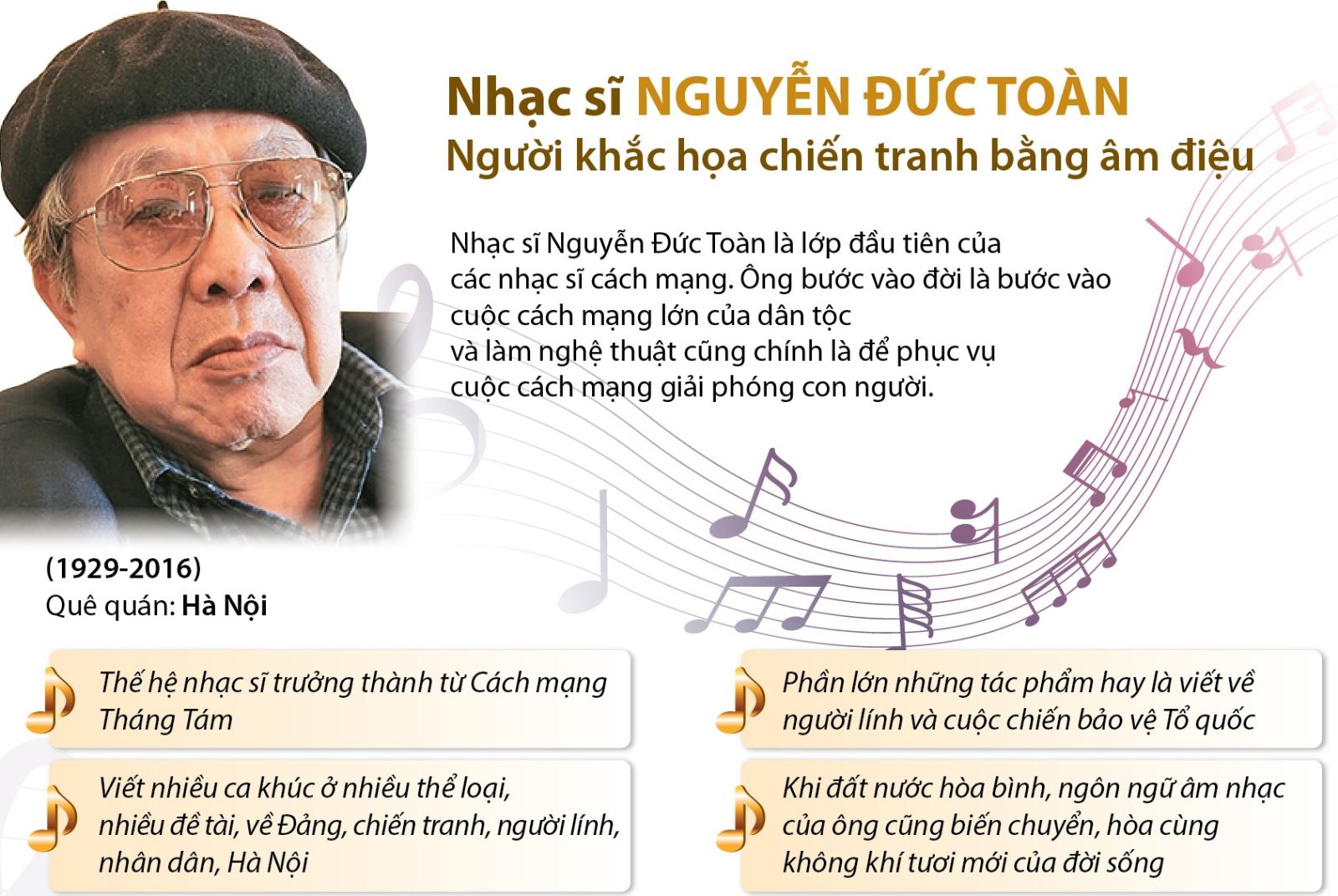 Tác giả của bài Đoàn Ca là ai? Gallery 1