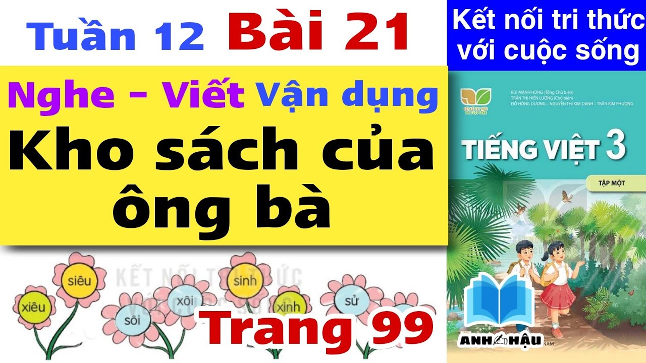 Kho Sách Của Ông Bà: Một Kho Tàng Tri Thức Quý Giá Gallery 1