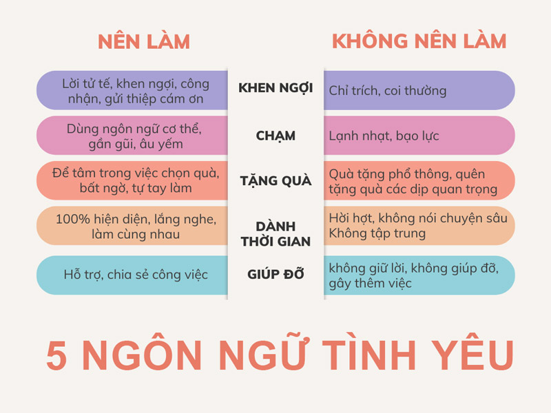 Tình Cảm Dạt Dào: Khi Trái Tim Ngập Tràn Yêu Thương Gallery 1