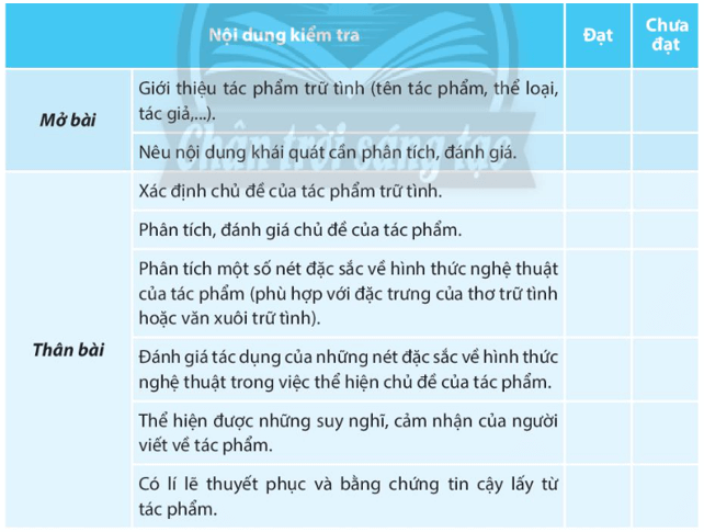 Văn Xuôi Trữ Tình: Khi Lời Văn Vẽ Nên Thế Giới Tâm Hồn Gallery 1