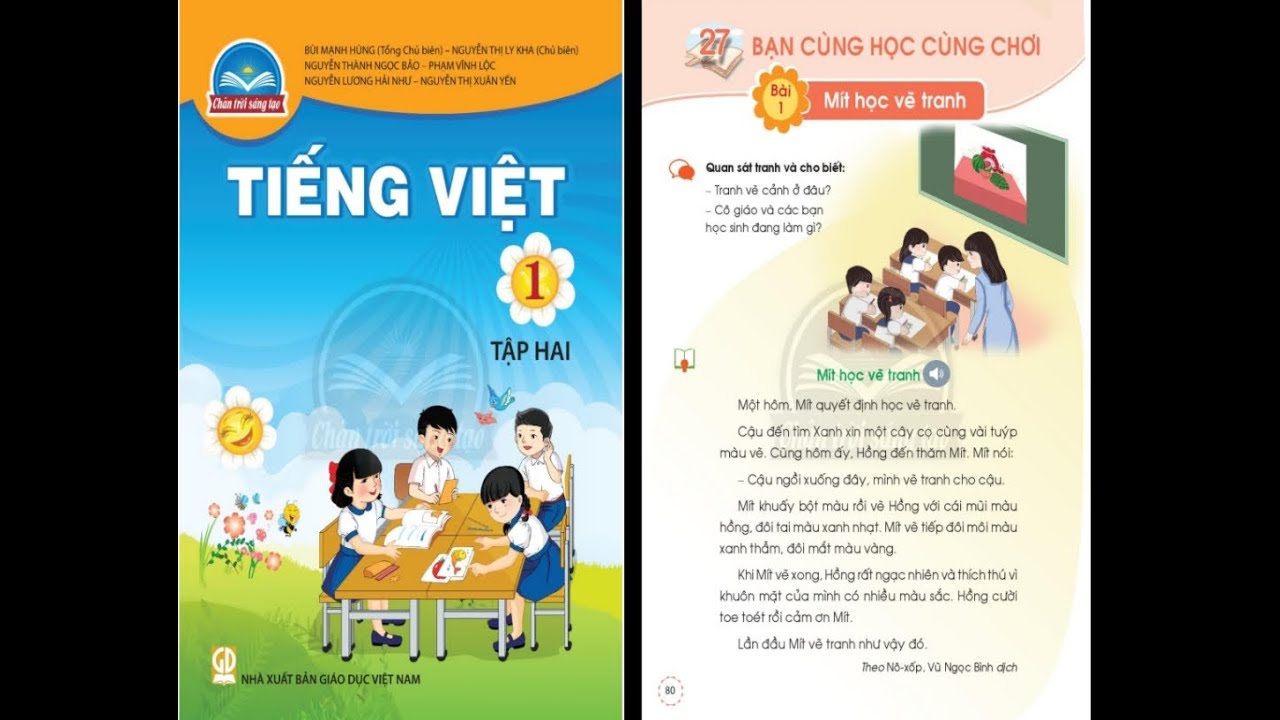 Mít Học Vẽ Tranh: Hướng Dẫn và Tài Liệu Học Vẽ Cho Bé Gallery 1