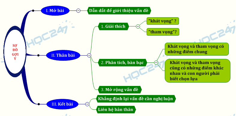 Khát Vọng Sống: Nguồn Sức Mạnh Vượt Qua Thử Thách Gallery 1