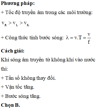 Khi một sóng truyền từ không khí vào nước thì