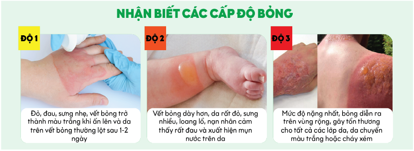 Lột da bao lâu thì bong lớp 2? Gallery 1
