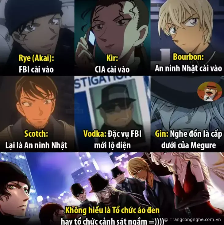 Khi nào Conan kết thúc?