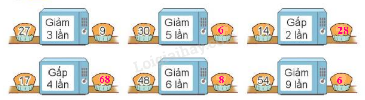 Giảm là trừ hay chia? Gallery 2
