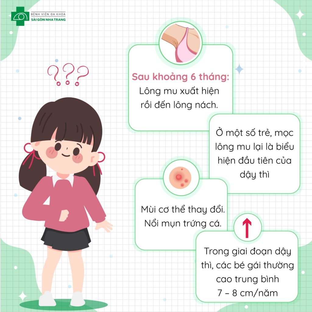 Con gái bao nhiêu tuổi thì mọc lông nách? Gallery 2