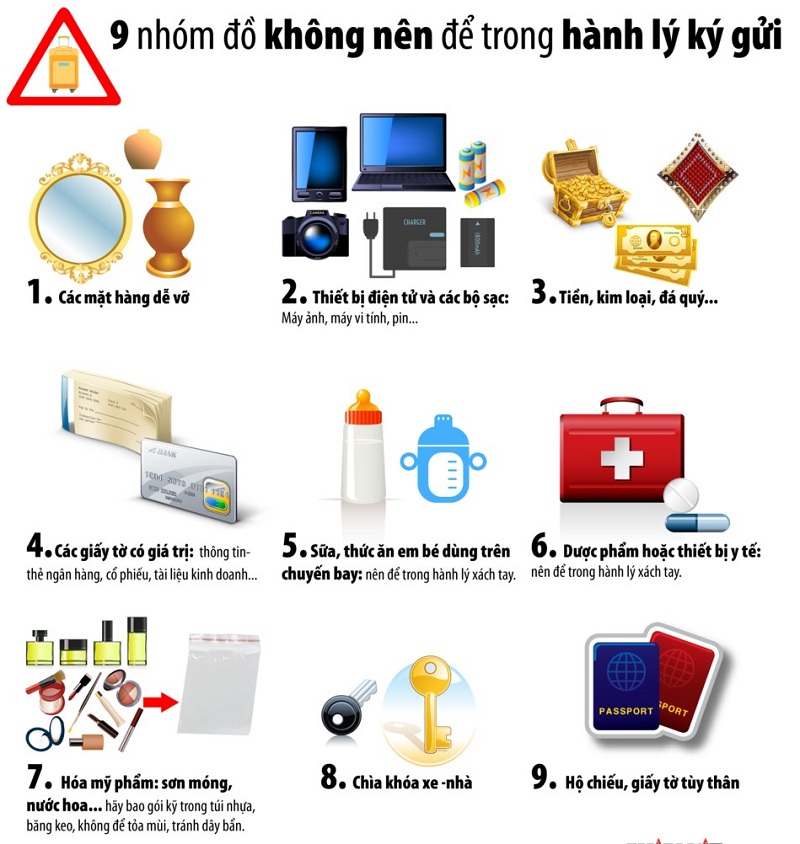 Gửi hay Gởi: Sử dụng từ nào đúng ngữ pháp? Gallery 2