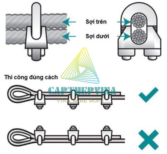 Siết Ốc Hay Xiết Ốc? Gallery 2
