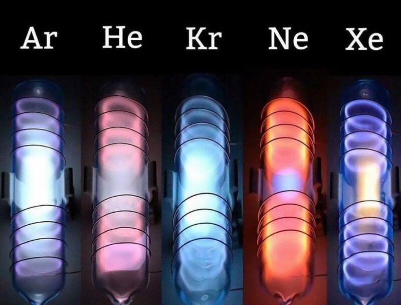 Khí trơ là gì?