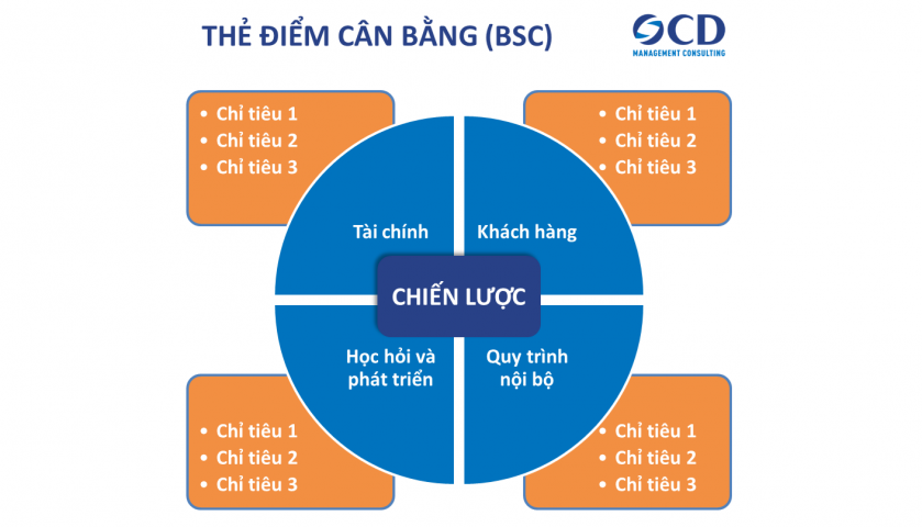 Tóm tắt về [Chủ đề của bạn] Gallery 1