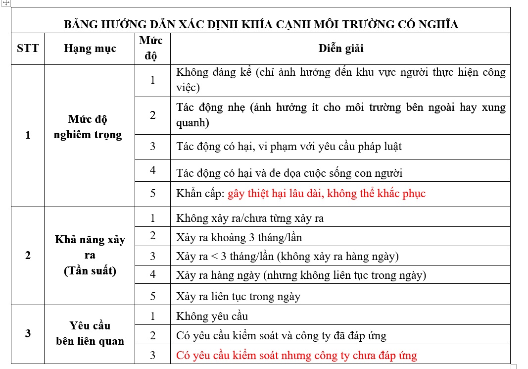 Tóm tắt về [Chủ đề của bạn] Gallery 2