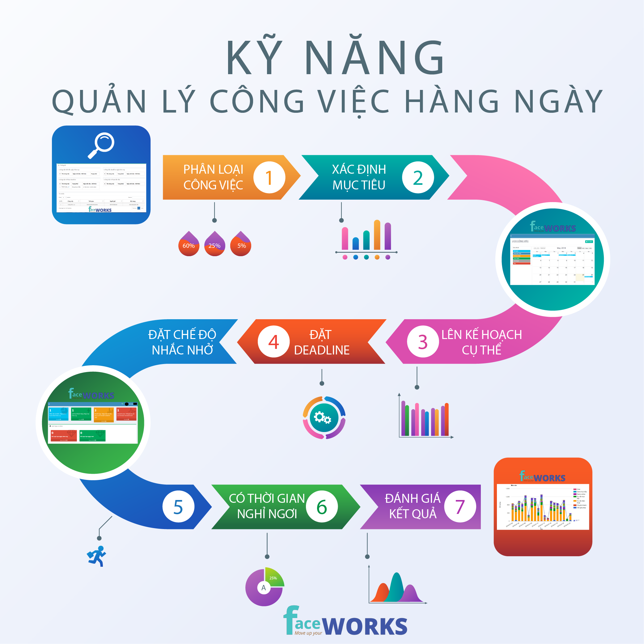 Hằng Ngày Là Gì? Gallery 2