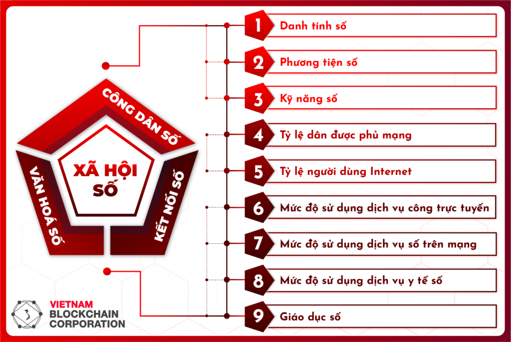 Vậy thì chúng ta là gì? Gallery 2