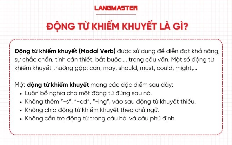 Khiếm khuyết là gì?