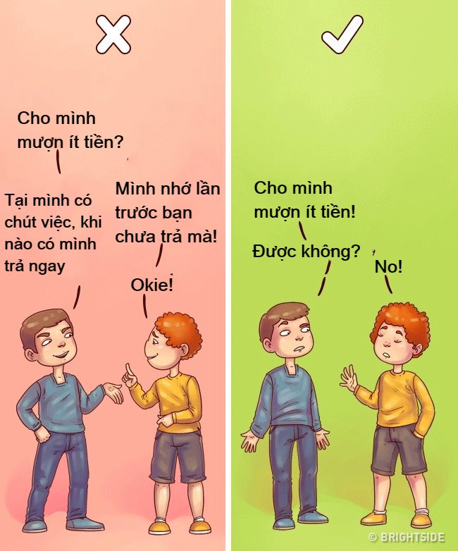 Khinh thường là gì?