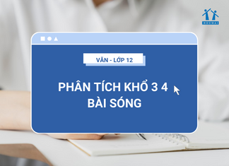 Khái niệm 3 4 sóng trong phân tích kỹ thuật Gallery 2