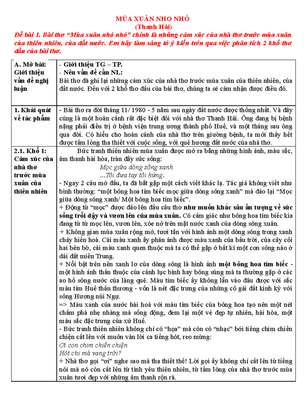 Phân tích khổ 4, 5 bài thơ Mùa xuân nho nhỏ Gallery 1